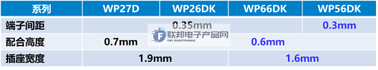 WPF-4.png