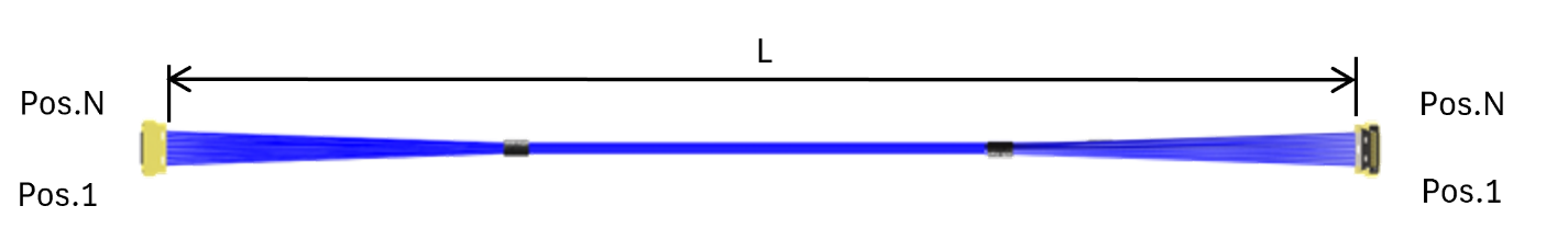 I-PEX CABLINE-UY_20854(1-1)极细同轴线束.png