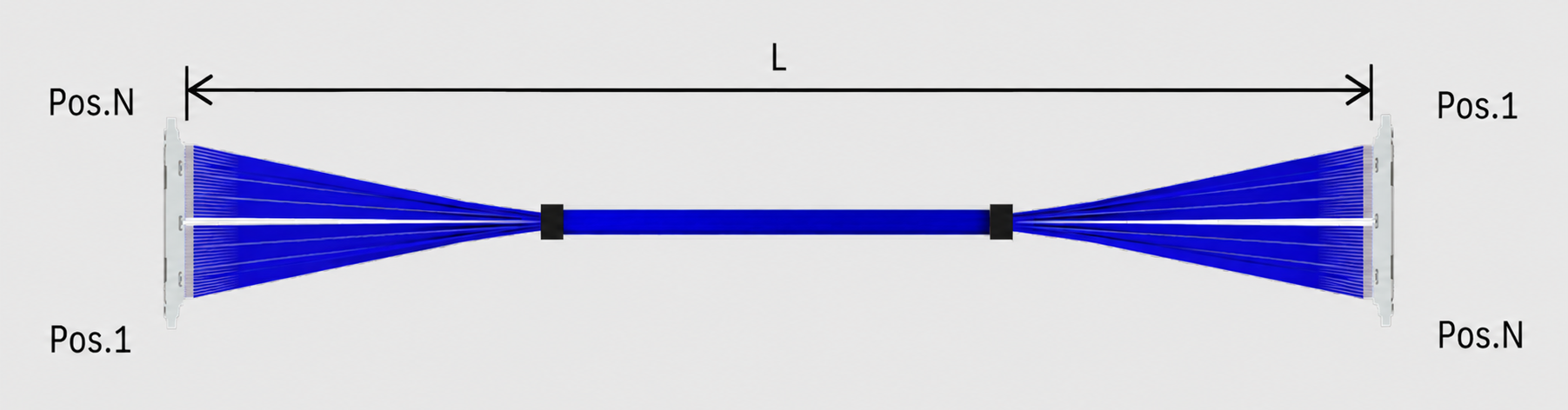 1789477196264029.png I-PEX CABLINE-UX II_20532(1-N)极细同轴线束.png